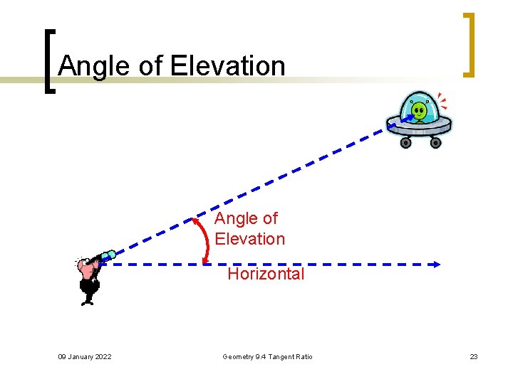 Angle of Elevation Horizontal 09 January 2022 Geometry 9. 4 Tangent Ratio 23 