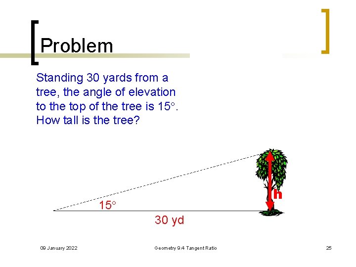 Problem Standing 30 yards from a tree, the angle of elevation to the top