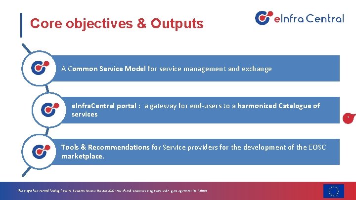 Core objectives & Outputs A Common Service Model for service management and exchange e.