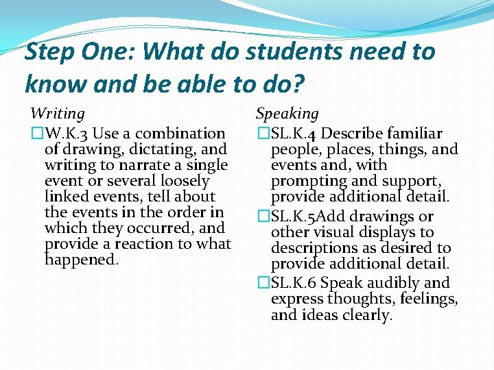 Step One: What do students need to know and be able to do? Writing