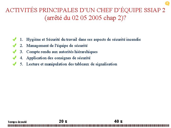 ACTIVITÉS PRINCIPALES D’UN CHEF D’ÉQUIPE SSIAP 2 (arrêté du 02 05 2005 chap 2)?