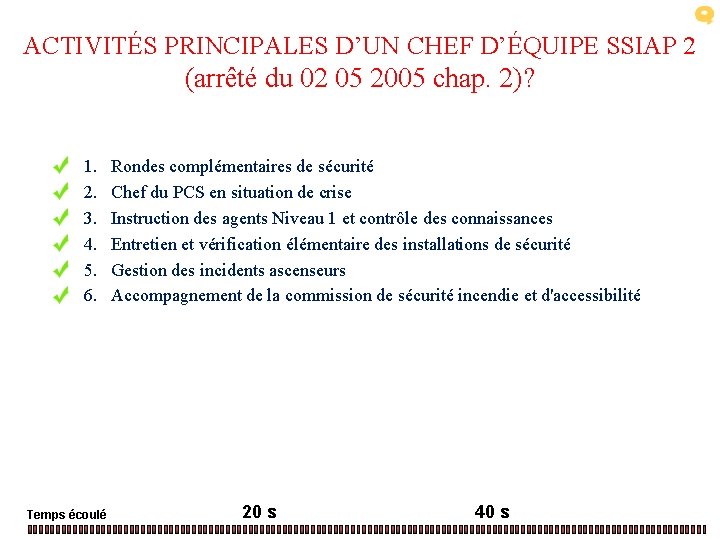 ACTIVITÉS PRINCIPALES D’UN CHEF D’ÉQUIPE SSIAP 2 (arrêté du 02 05 2005 chap. 2)?