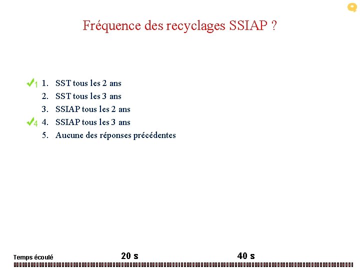 Fréquence des recyclages SSIAP ? 1. 2. 3. 4. 5. Temps écoulé SST tous