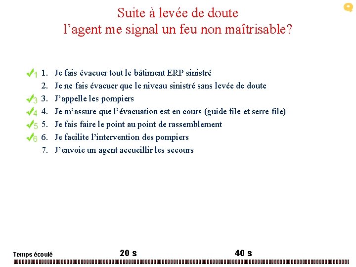 Suite à levée de doute l’agent me signal un feu non maîtrisable? 1. 2.