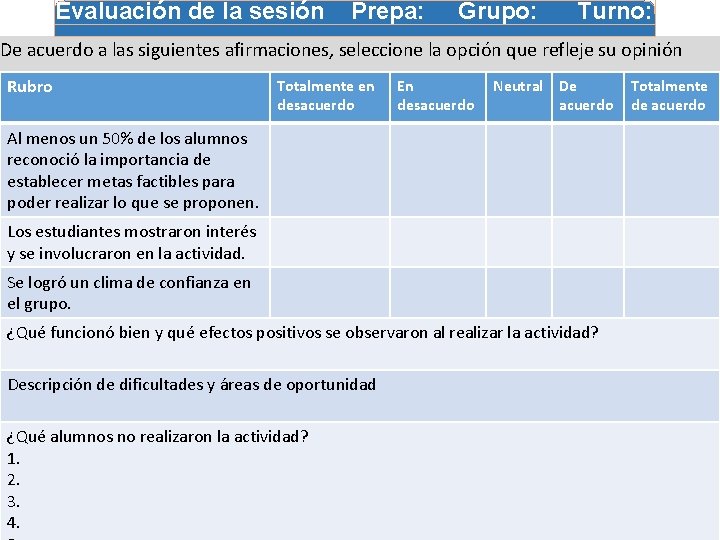 Evaluación de la sesión Prepa: Grupo: Turno: De acuerdo a las siguientes afirmaciones, seleccione