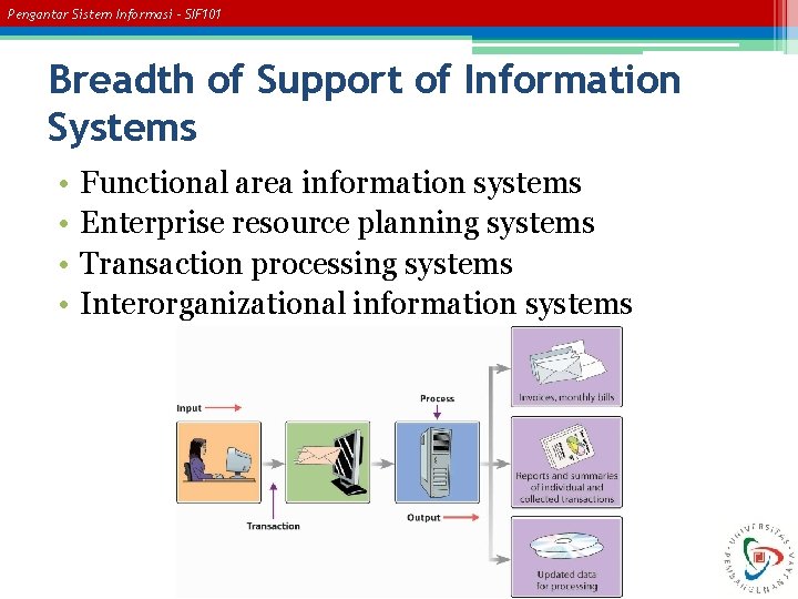 Pengantar Sistem Informasi – SIF 101 Breadth of Support of Information Systems • •