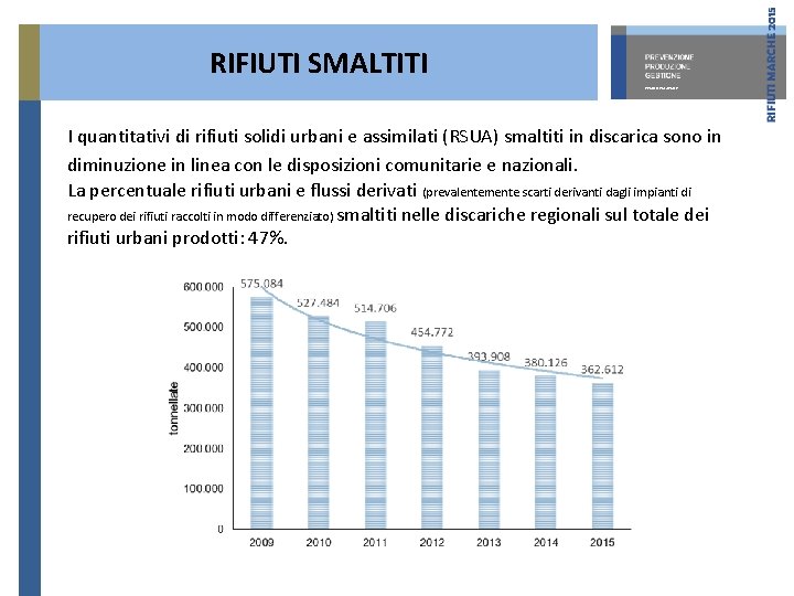 RIFIUTI SMALTITI REGIONE MARCHE I quantitativi di rifiuti solidi urbani e assimilati (RSUA) smaltiti