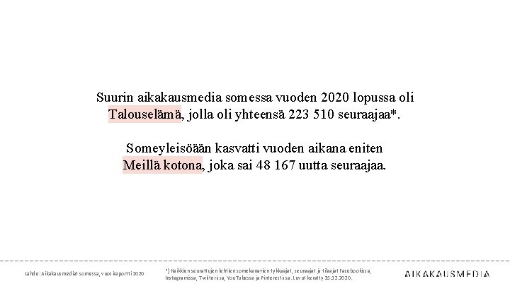 Suurin aikakausmedia somessa vuoden 2020 lopussa oli Talouselämä, jolla oli yhteensä 223 510 seuraajaa*.