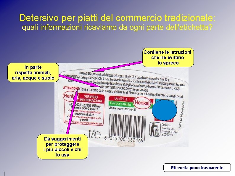 Detersivo per piatti del commercio tradizionale: quali informazioni ricaviamo da ogni parte dell'etichetta? In