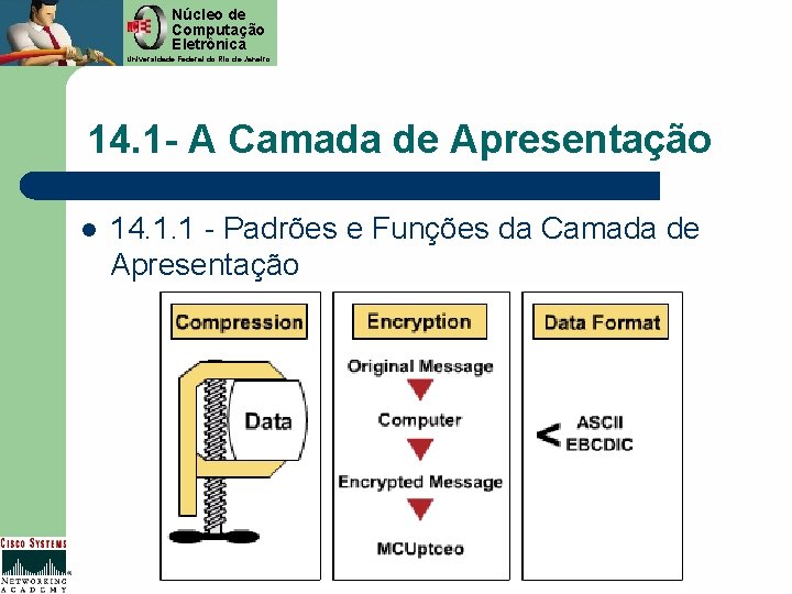 Núcleo de Computação Eletrônica Universidade Federal do Rio de Janeiro 14. 1 - A