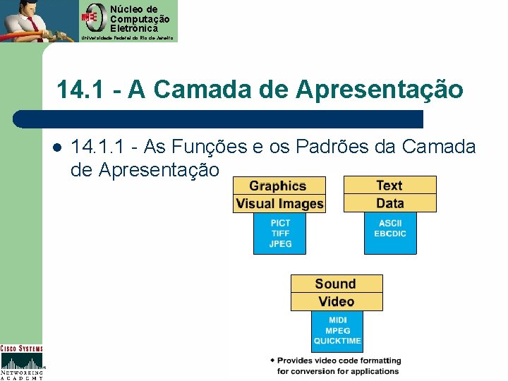 Núcleo de Computação Eletrônica Universidade Federal do Rio de Janeiro 14. 1 - A