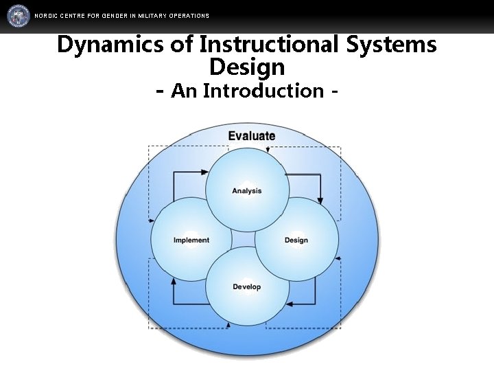 NORDIC CENTRE FOR GENDER IN MILITARY OPERATIONS WWW. FORSVARSMAKTEN. SE/SWEDINT Dynamics of Instructional Systems