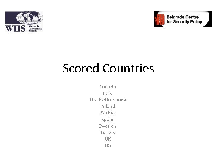 Scored Countries Canada Italy The Netherlands Poland Serbia Spain Sweden Turkey UK US 
