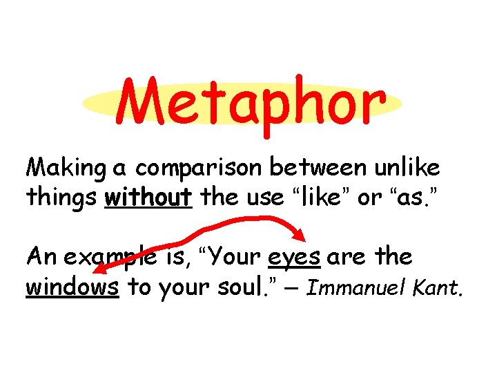 Metaphor Making a comparison between unlike things without the use “like” or “as. ”