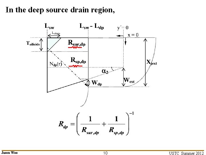 In the deep source drain region, Jason Woo 10 USTC Summer 2012 In the deep source drain region, Jason Woo 10 USTC Summer 2012