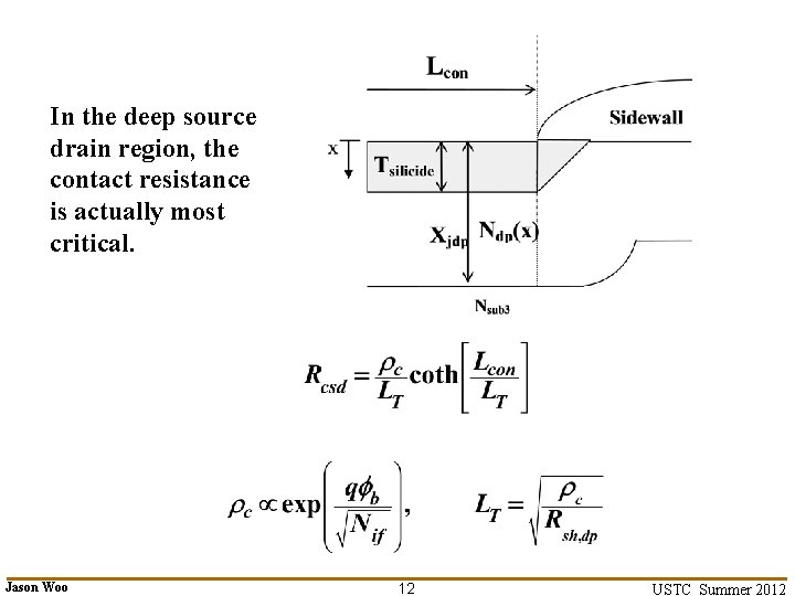 In the deep source drain region, the contact resistance is actually most critical. Jason In the deep source drain region, the contact resistance is actually most critical. Jason