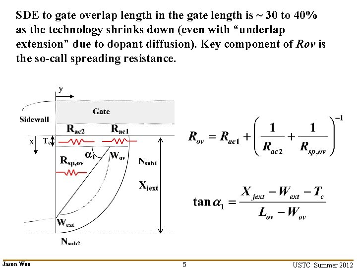 SDE to gate overlap length in the gate length is ~ 30 to 40% SDE to gate overlap length in the gate length is ~ 30 to 40%