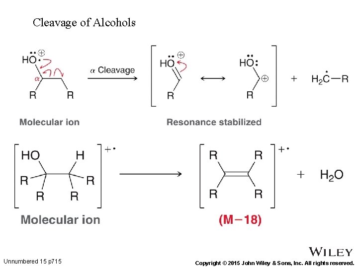 Cleavage of Alcohols Unnumbered 15 p 715 Copyright © 2015 John Wiley & Sons,