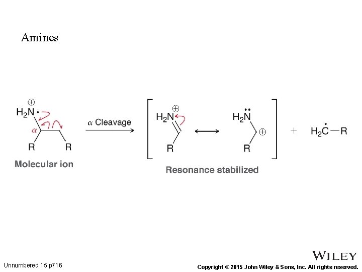 Amines Unnumbered 15 p 716 Copyright © 2015 John Wiley & Sons, Inc. All