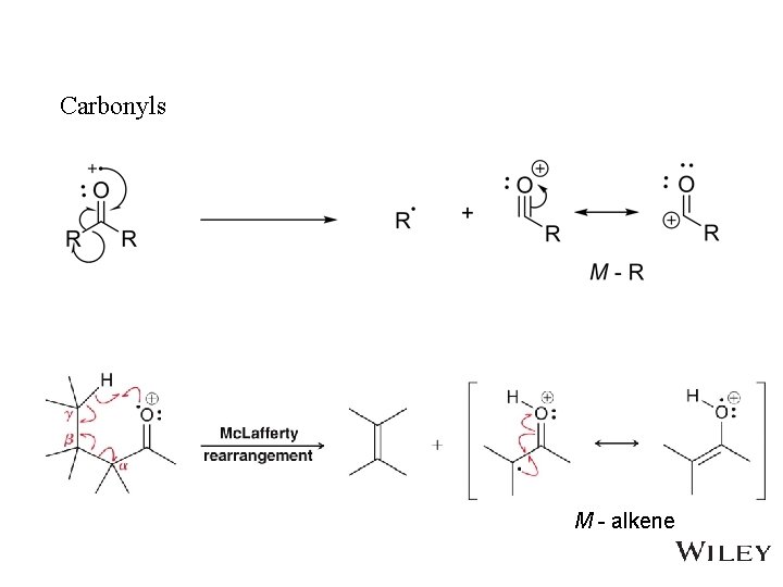 Carbonyls M - alkene 