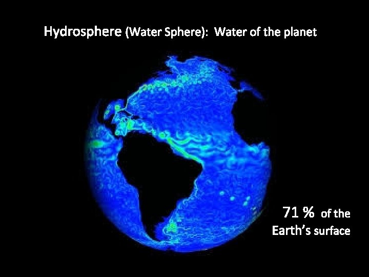 Hydrosphere (Water Sphere): Water of the planet 71 % of the Earth’s surface 