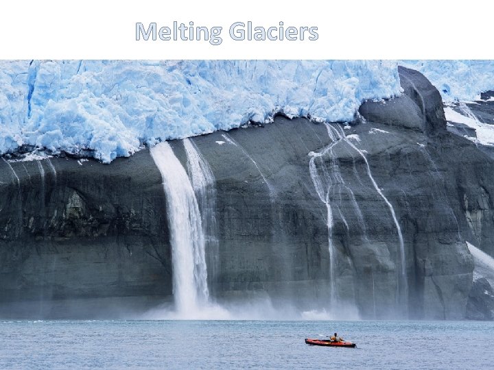 Melting Glaciers 