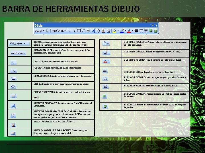 BARRA DE HERRAMIENTAS DIBUJO DIBUJAR: Menú con una gran cantidad de opciones para agrupar,