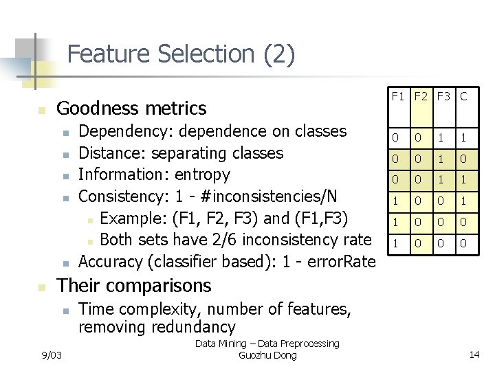 Feature Selection (2) n Goodness metrics n n n Dependency: dependence on classes Distance: