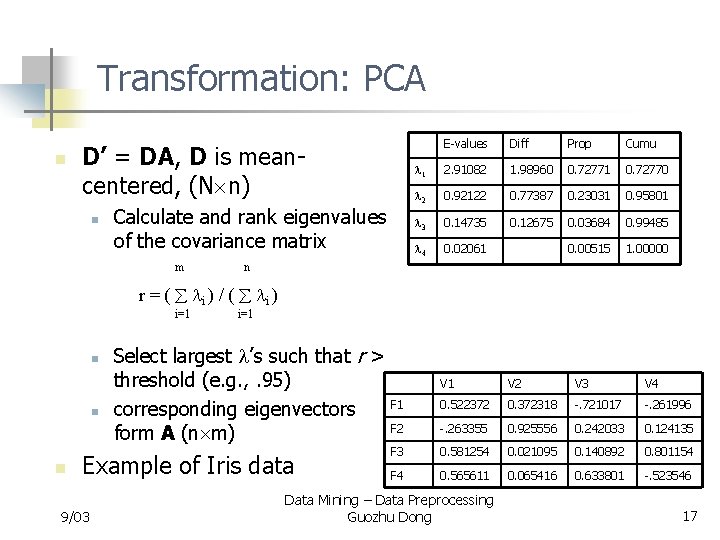 Transformation: PCA n D’ = DA, D is meancentered, (N n) n Calculate and