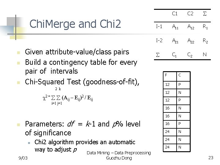 Chi. Merge and Chi 2 n n n Given attribute-value/class pairs Build a contingency