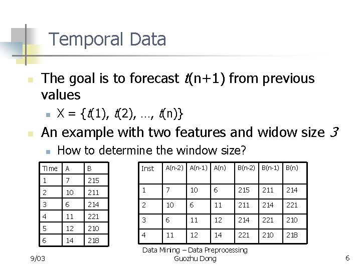 Temporal Data n The goal is to forecast t(n+1) from previous values n n