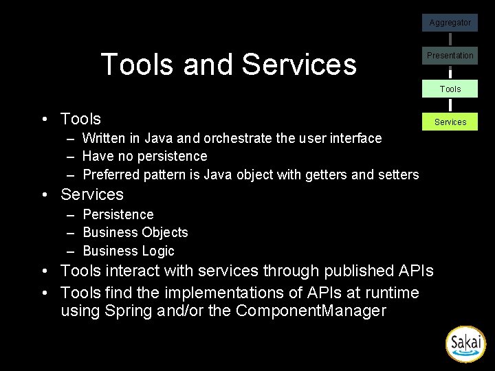 Aggregator Tools and Services Presentation Tools • Tools – Written in Java and orchestrate Aggregator Tools and Services Presentation Tools • Tools – Written in Java and orchestrate