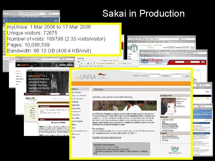 Sakai in Production my. Unisa: 1 Mar 2006 to 17 Mar 2006 Unique visitors: Sakai in Production my. Unisa: 1 Mar 2006 to 17 Mar 2006 Unique visitors: