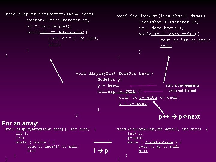void display. List(vector<int>& data){ vector<int>: : iterator it; it = data. begin(); while(it !=