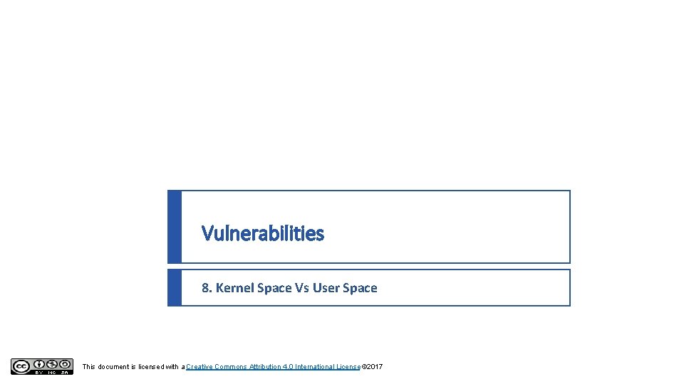 Vulnerabilities 8. Kernel Space Vs User Space This document is licensed with a Creative