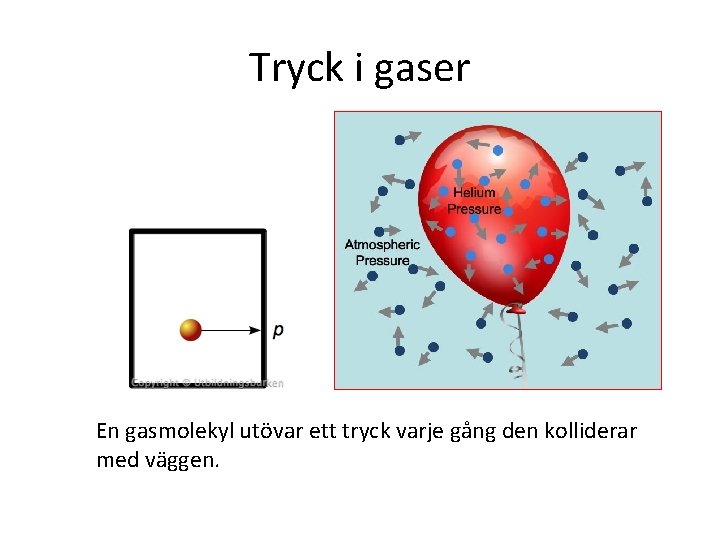 Tryck i gaser En gasmolekyl utövar ett tryck varje gång den kolliderar med väggen.
