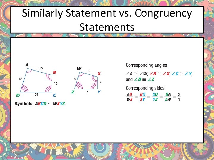 7 2 Notes Similar Polygons Todays Objectives 1
