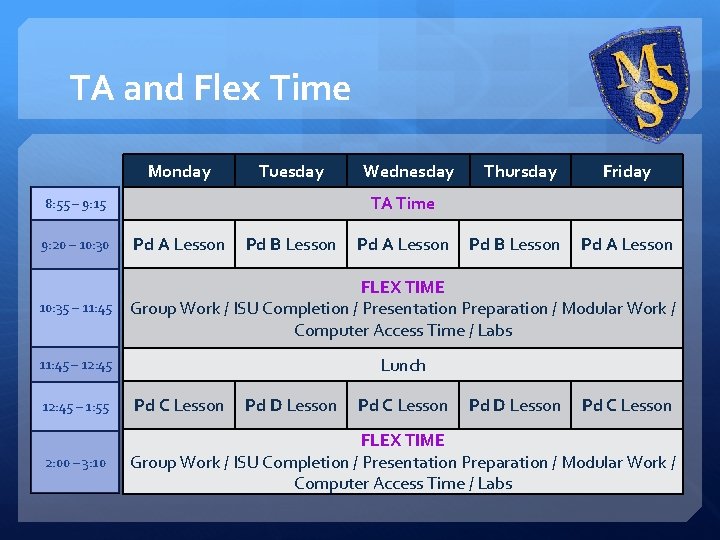 Ta Time Structuring Chart Choices and Flexibility Mentored SelfPaced Learning Choices Flexibility