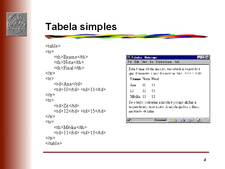 Tabela simples <table> <tr> <th>Exame</th> <th>Nota</th> <th>Final</th> </tr> <td>Ana</td> <td>10</td> <td>11</td> </tr> <td>Zé</td> <td>12</td>