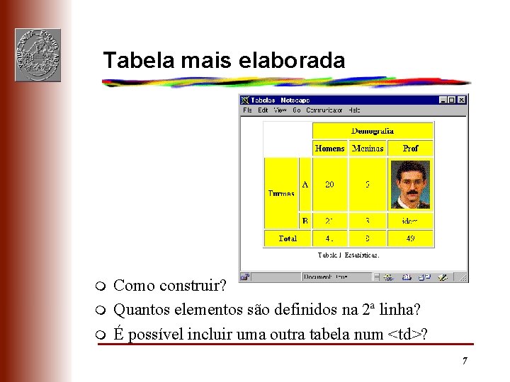 Tabela mais elaborada m m m Como construir? Quantos elementos são definidos na 2ª