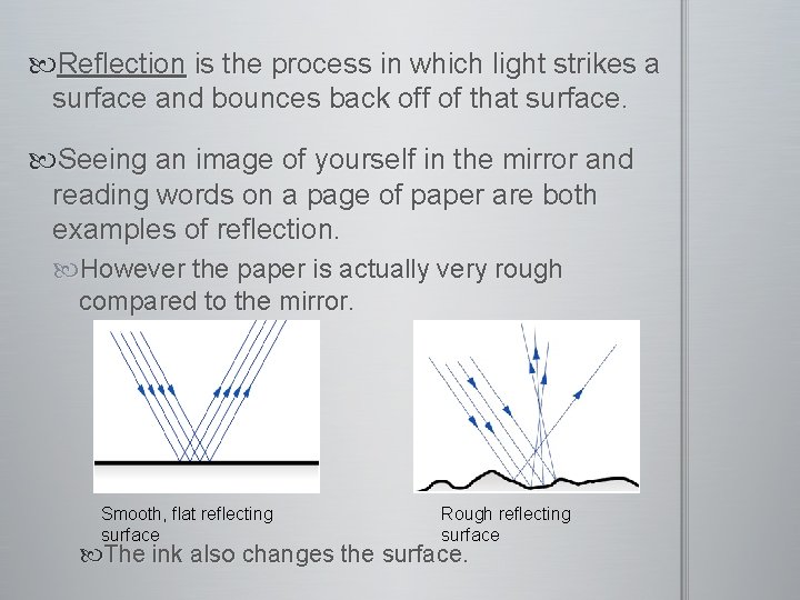  Reflection is the process in which light strikes a surface and bounces back