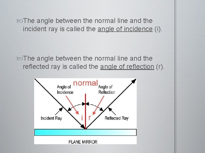  The angle between the normal line and the incident ray is called the