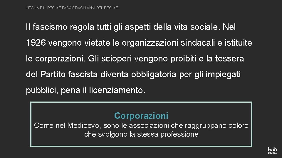 L’ITALIA E IL REGIME FASCISTA/GLI ANNI DEL REGIME Il fascismo regola tutti gli aspetti