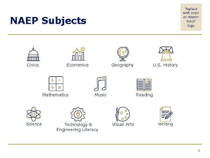 Naep Writing What is NAEP 1 What is NAEP The