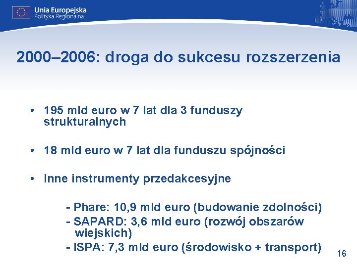 2000– 2006: droga do sukcesu rozszerzenia • 195 mld euro w 7 lat dla