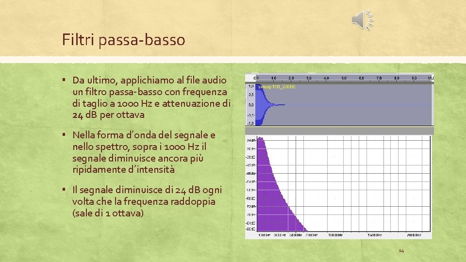 Filtri passa-basso ▪ Da ultimo, applichiamo al file audio un filtro passa-basso con frequenza