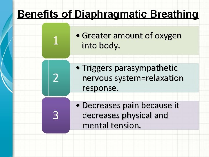 Benefits of Diaphragmatic Breathing 1 • Greater amount of oxygen into body. 2 •