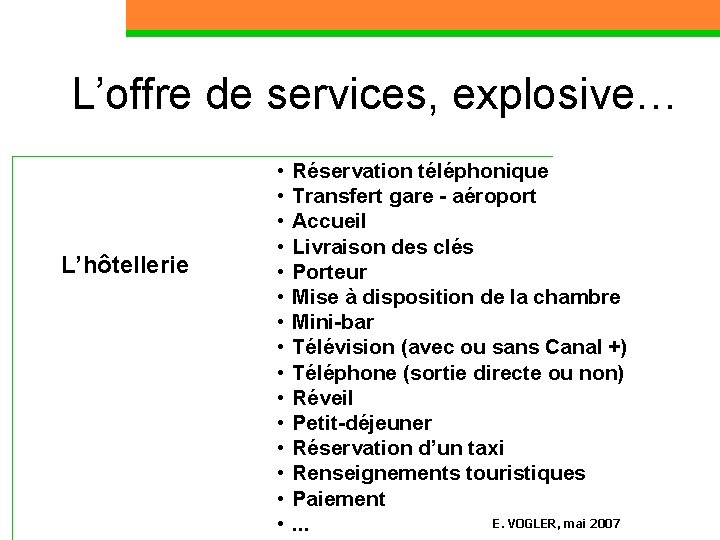 L’offre de services, explosive… L’hôtellerie • • • • Réservation téléphonique Transfert gare -