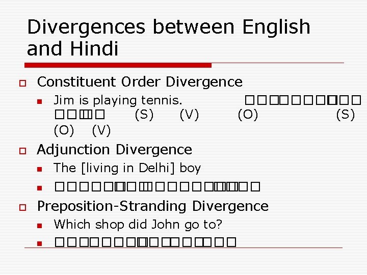 Divergences between English and Hindi Constituent Order Divergence Jim is playing tennis. ��� ��