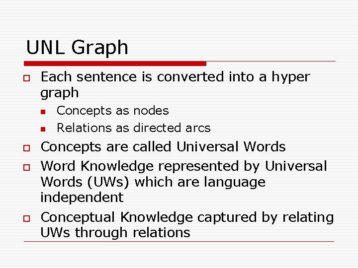UNL Graph Each sentence is converted into a hyper graph Concepts as nodes Relations